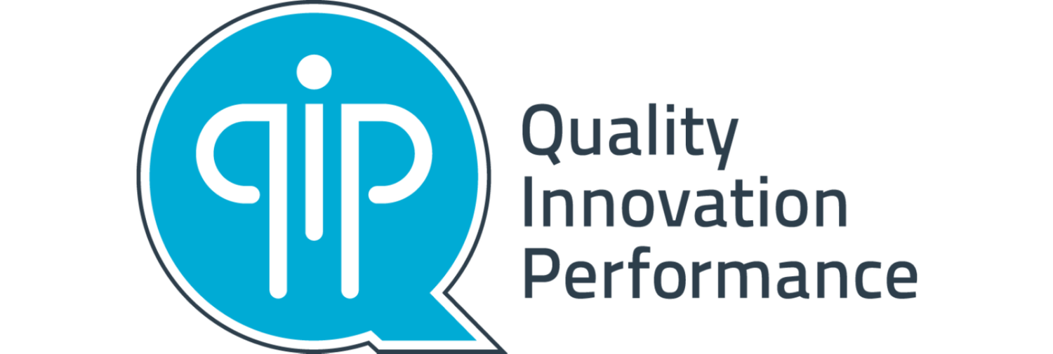 Quality Innovation Performance